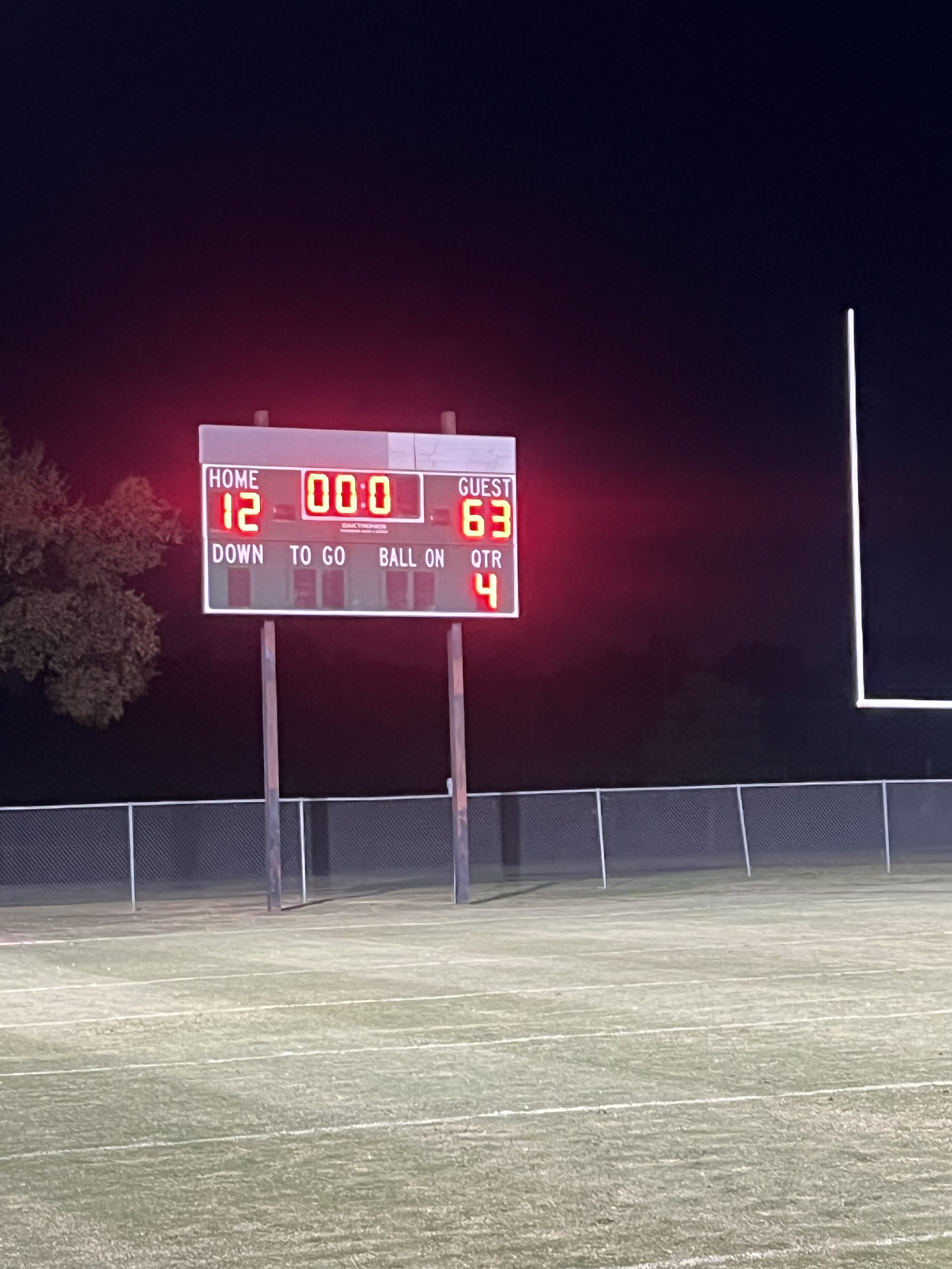 Game Scoreboard V2 — DUO Install In One Practice